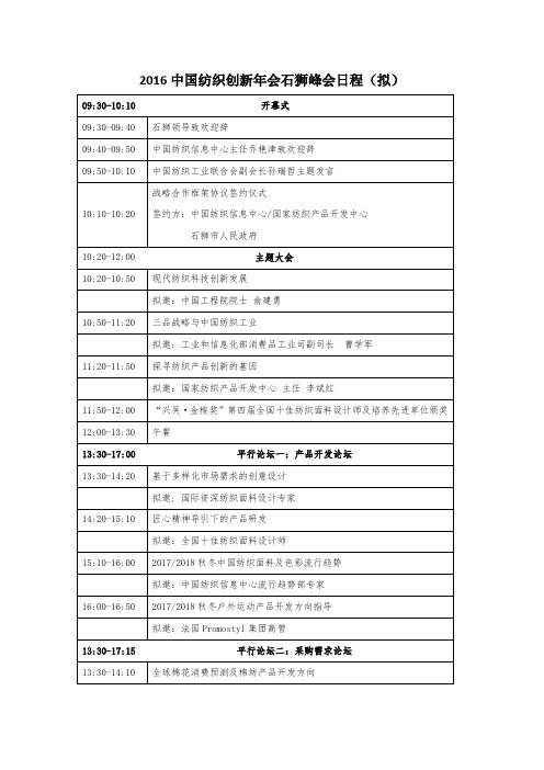 2016中国纺织创新年会石狮峰会日程拟