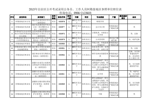 新疆公务员职位表