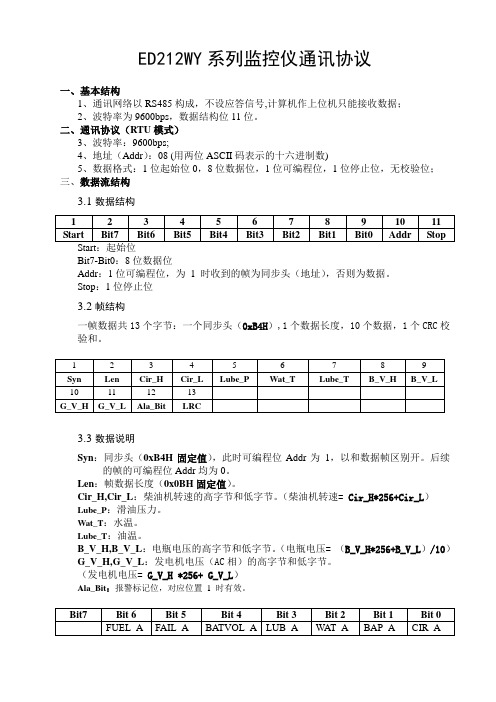 ED212WY通讯协议