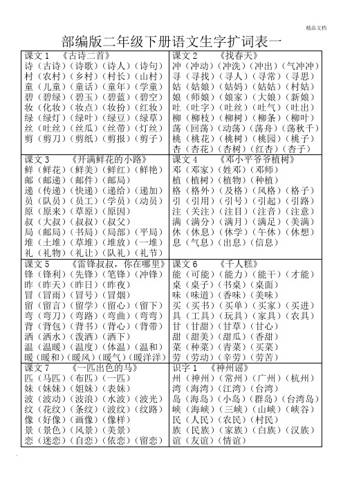 部编版二年级下册语文生字扩词表