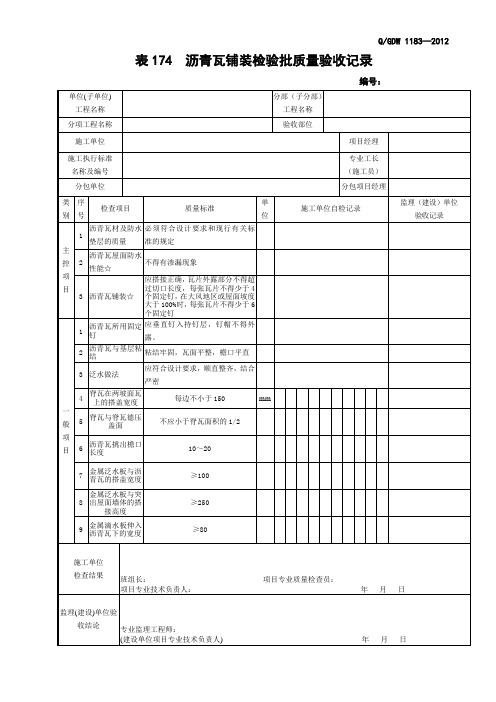 表174  沥青瓦铺装检验批质量验收记录