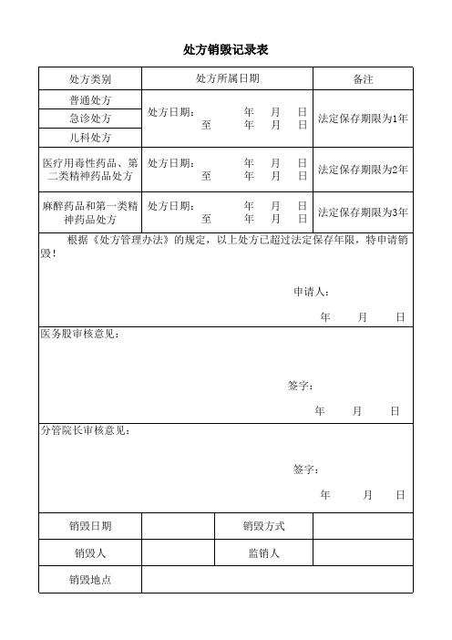 处方销毁记录表