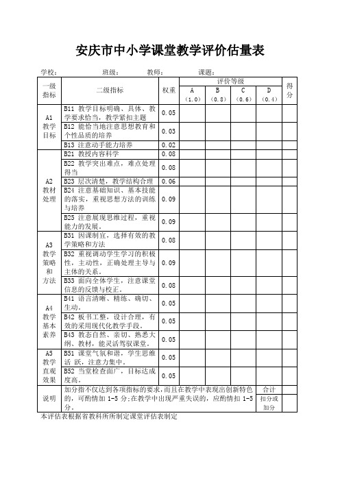 安庆市中小学课堂教学评价估量表