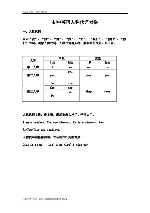 最新初中英语人称代词和物主代词表格