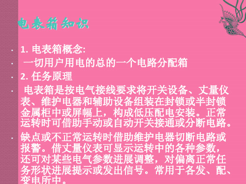 电表箱基础知识ppt课件