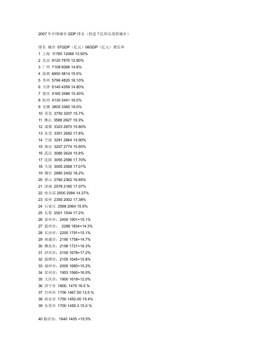 2007年中国城市GDP排名(挤进千亿俱乐部的城市)