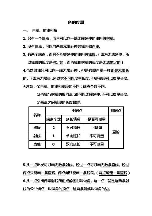 (完整版)小学四年级角的度量知识点易错点总结完整版