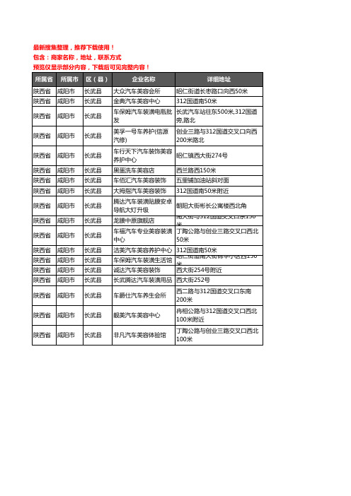 新版陕西省咸阳市长武县汽车装饰企业公司商家户名录单联系方式地址大全18家