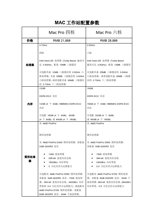 MAC工作站参数