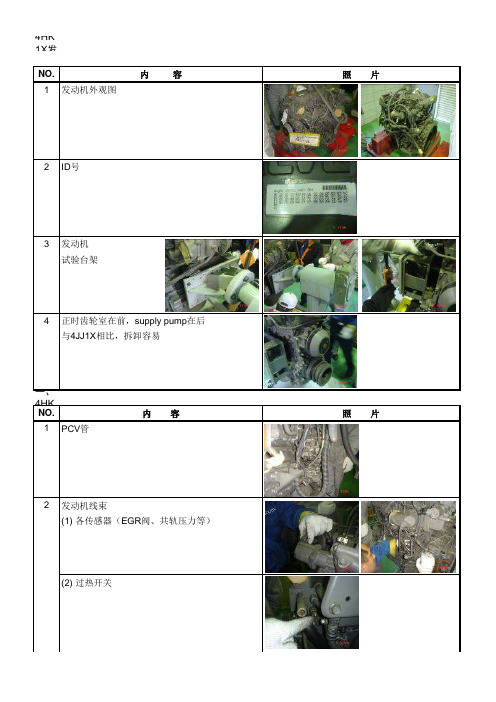 4HK1X发动机拆装要领