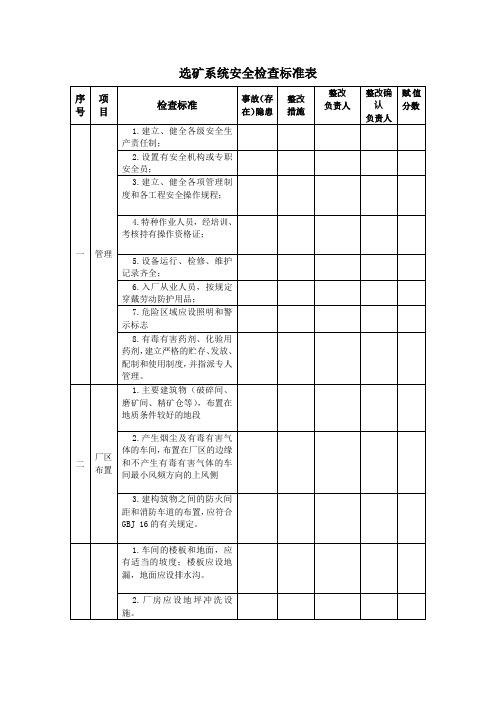 9、选矿系统安全检查标准表1