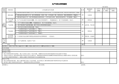 生产车间主管月度绩效考核表