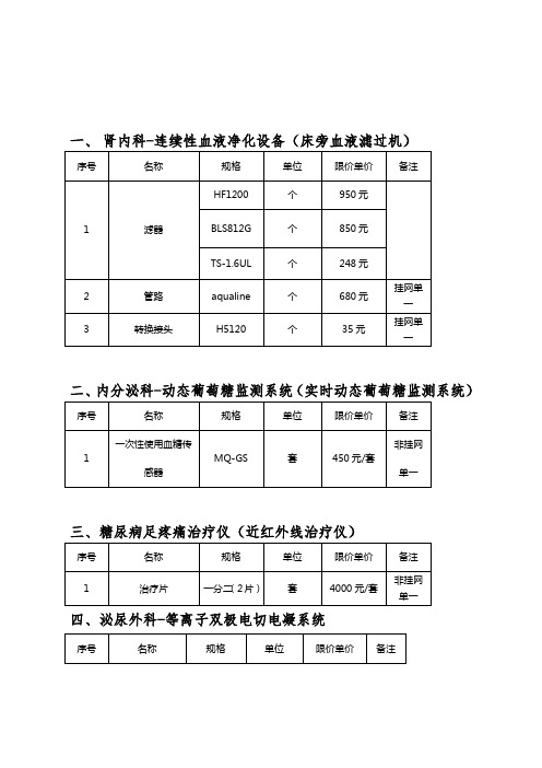 肾内科-连续性血液净化设备床旁血液滤过机