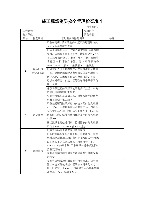 施工现场消防安全检查表