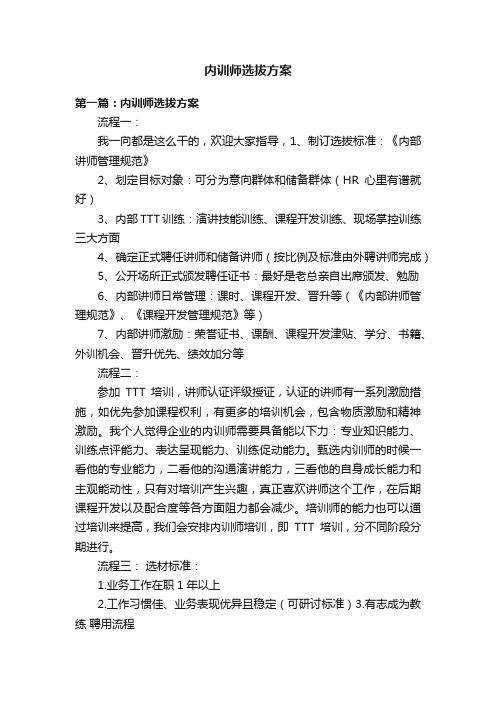 内训师选拔方案