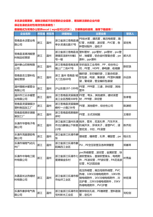 2020新版浙江省温州PE管工商企业公司名录名单黄页大全65家