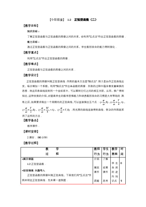 【中职教案】正弦型函数(二)