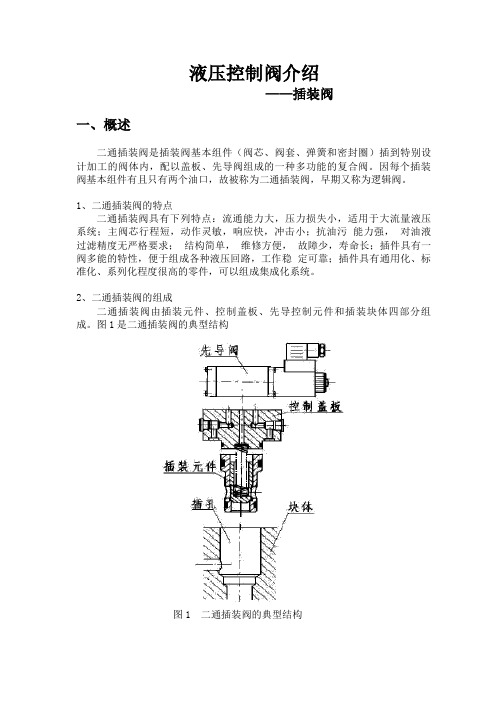 液压控制阀介绍——插装阀