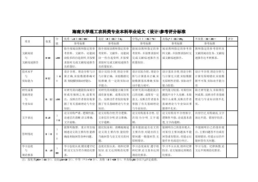 本科毕业论文参考评分标准