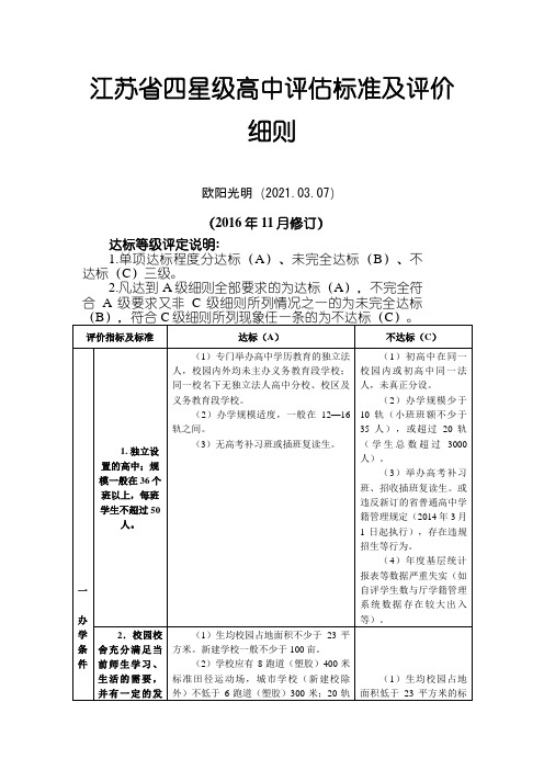 2021年江苏省四星级高中评估标准及评价细则