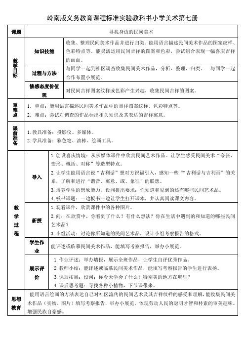 02-寻找身边的民间美术