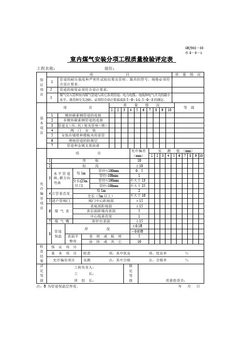 室内煤气安装分项工程质量检验评定表