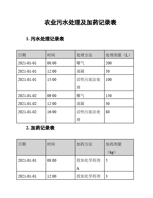 农业污水处理及加药记录表