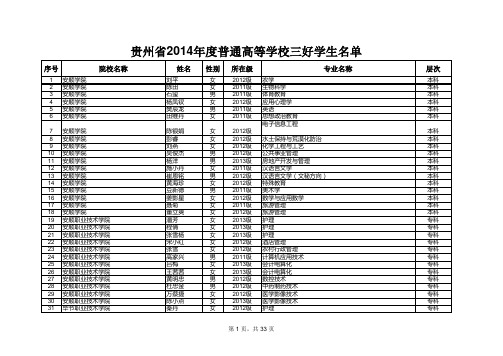 贵州省2014年度普通高等学校三好学生名单