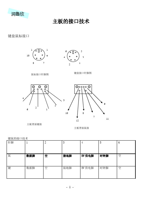 主板的接口技术