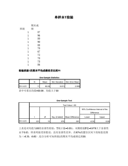 SPSS统计实验单双样本t检验