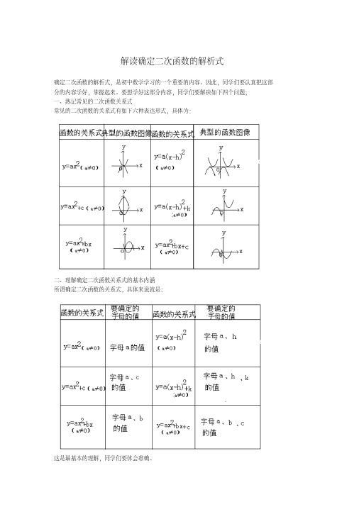 解读确定二次函数的解析式