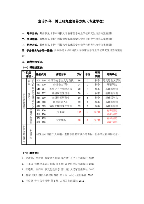 急诊医学(急诊外科)专业学位博士生培养方案