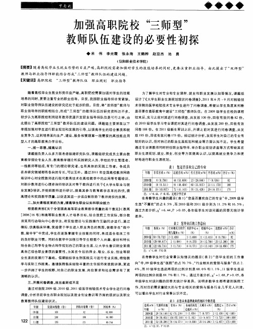 加强高职院校“三师型”教师队伍建设的必要性初探