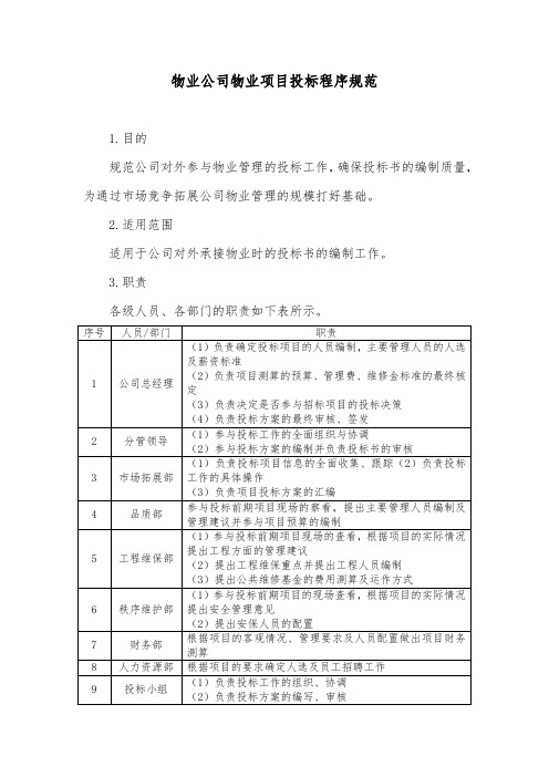 物业公司物业项目投标程序规范