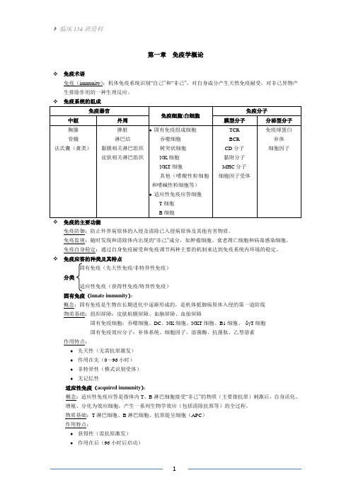 医学免疫学重点整理(精)