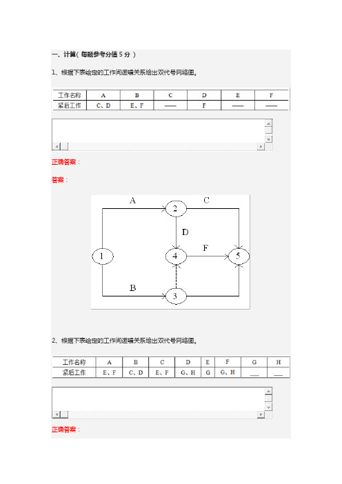 工程项目管理