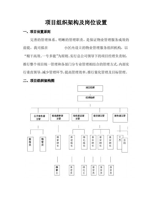 物业公司项目组织架构及岗位设置