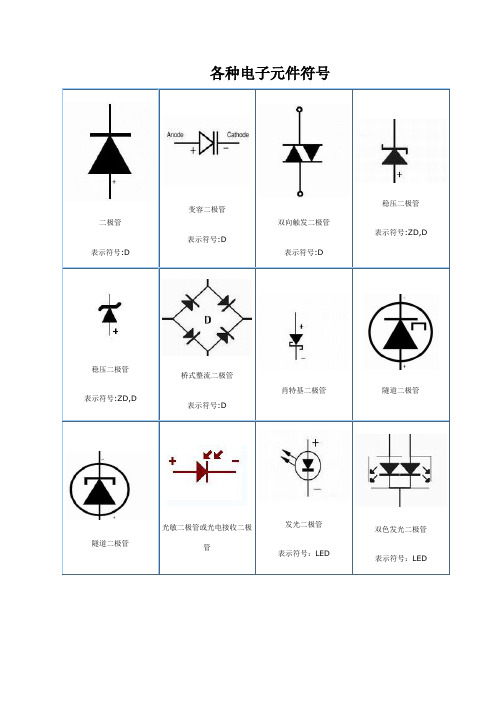 各种电子元件符号