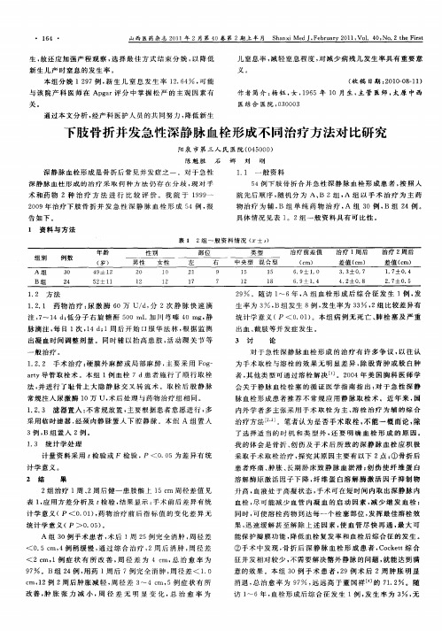 下肢骨折并发急性深静脉血栓形成不同治疗方法对比研究