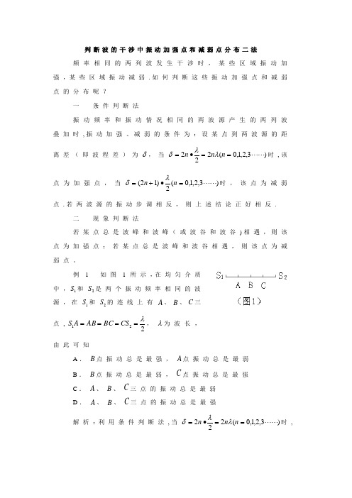 判断波的干涉中振动加强点和减弱点分布二法