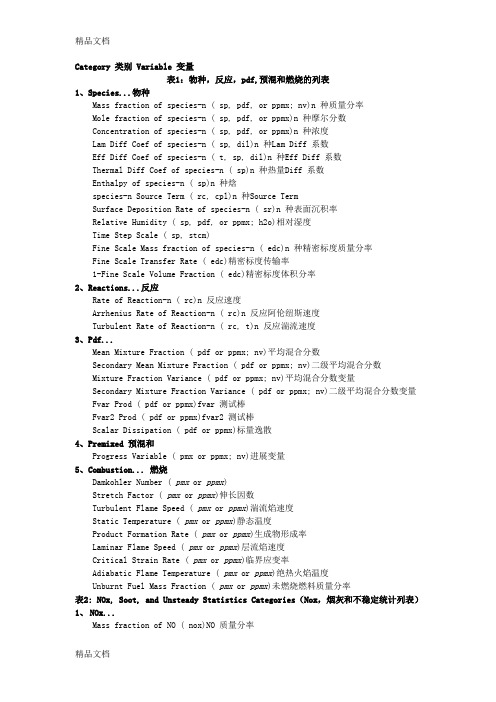 fluent设置界面中英文对照教学提纲