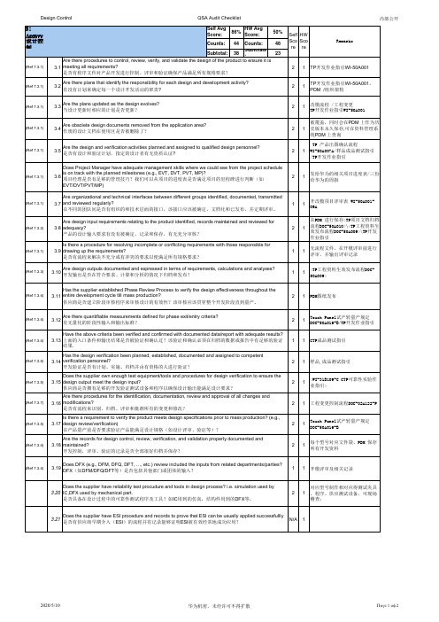 HW QSA 审核Checklist