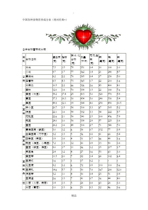 中国各种常见食物营养成分表