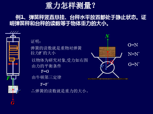 超重与失重ppt课件