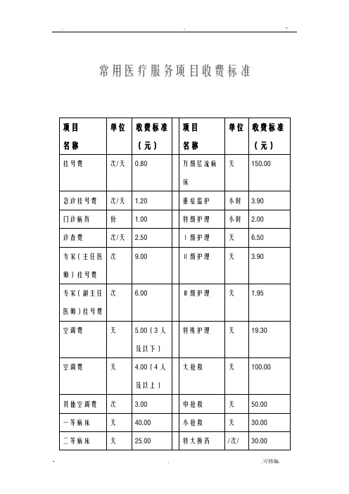 常见医疗服务项目收费标准