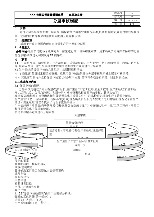 分层审核制度