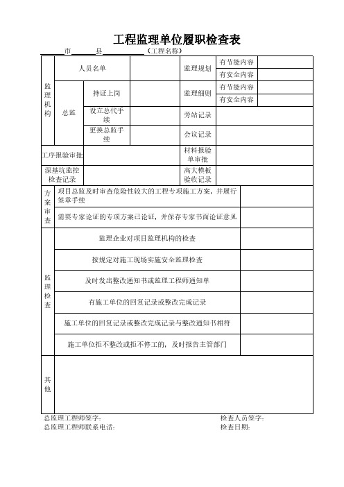 工程监理单位履职检查表模板