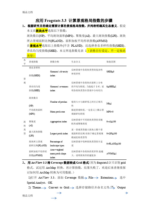 使用Fragstats-3.3计算景观格局指数的详细步骤教学提纲