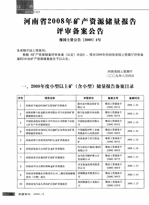 河南省2008年矿产资源储量报告评审备案公告