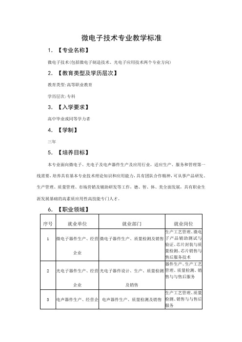 微电子技术专业教学标准制订(新)